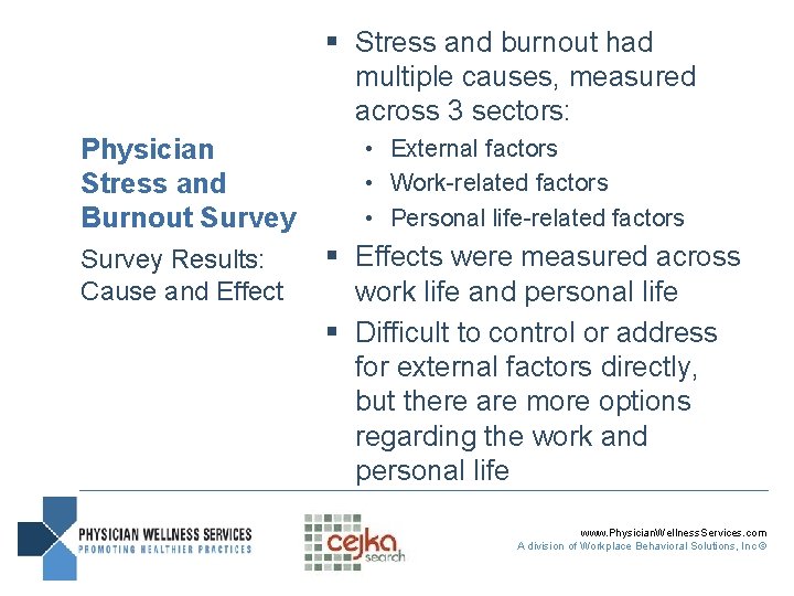 § Stress and burnout had multiple causes, measured across 3 sectors: Physician Stress and