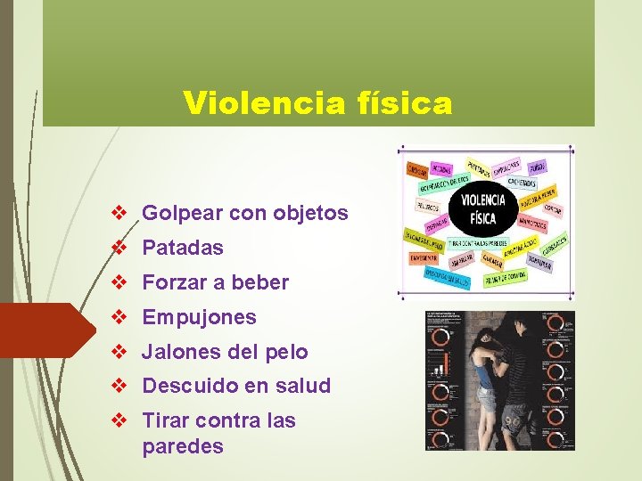 Violencia física v Golpear con objetos v Patadas v Forzar a beber v Empujones