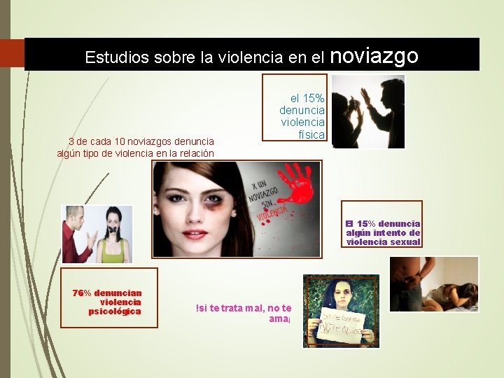 Estudios sobre la violencia en el noviazgo 3 de cada 10 noviazgos denuncia algún