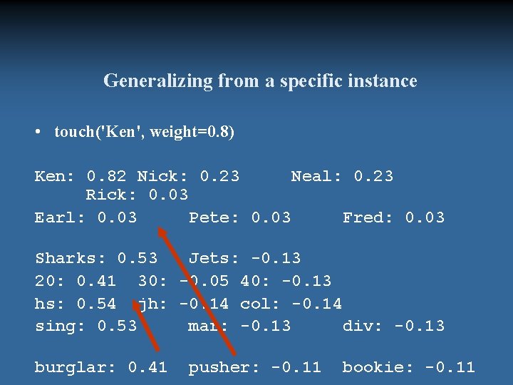 Generalizing from a specific instance • touch('Ken', weight=0. 8) Ken: 0. 82 Nick: 0.