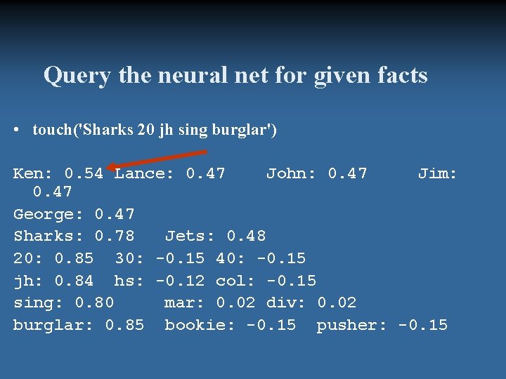 Query the neural net for given facts • touch('Sharks 20 jh sing burglar') Ken: