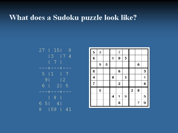 What does a Sudoku puzzle look like? 27 | 15| 8 |3 |7 4