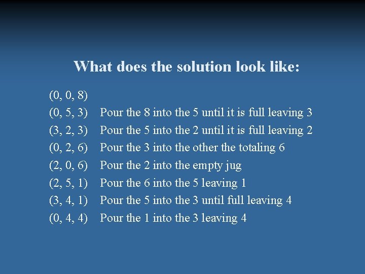 What does the solution look like: (0, 0, 8) (0, 5, 3) Pour the