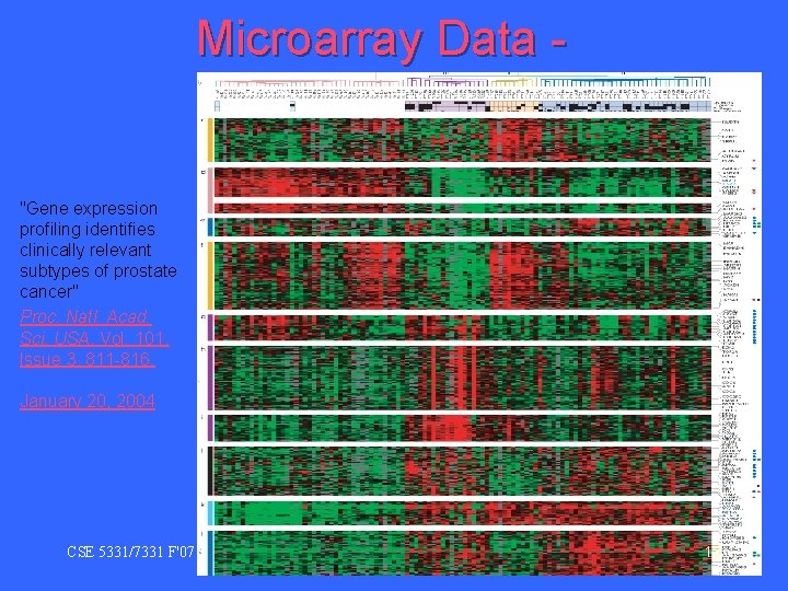 Microarray Data Clustering "Gene expression profiling identifies clinically relevant subtypes of prostate cancer" Proc.