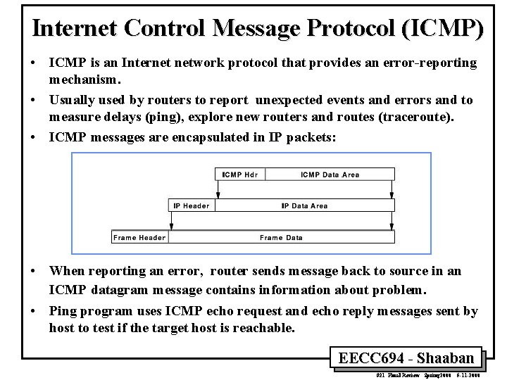 Internet Control Message Protocol (ICMP) • ICMP is an Internet network protocol that provides