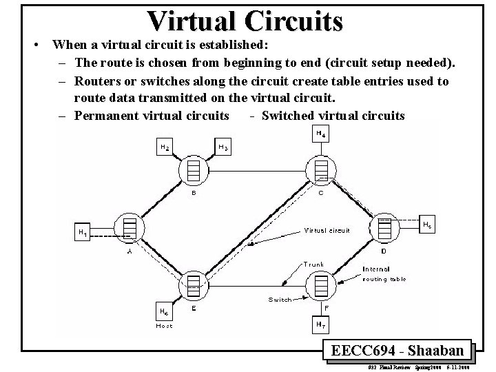 Virtual Circuits • When a virtual circuit is established: – The route is chosen