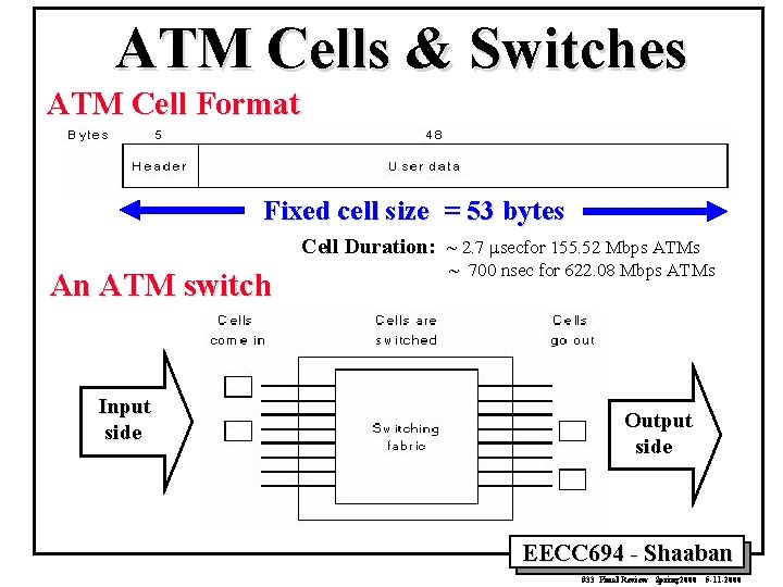 ATM Cells & Switches ATM Cell Format Fixed cell size = 53 bytes Cell