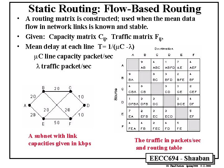 Static Routing: Flow-Based Routing • A routing matrix is constructed; used when the mean