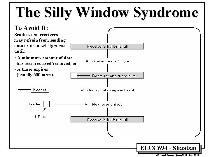 The Silly Window Syndrome To Avoid It: Senders and receivers may refrain from sending