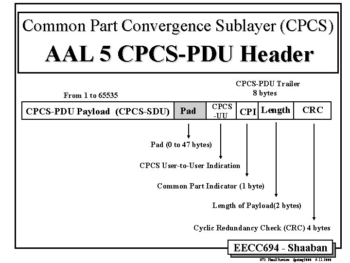 Common Part Convergence Sublayer (CPCS) AAL 5 CPCS-PDU Header CPCS-PDU Trailer 8 bytes From