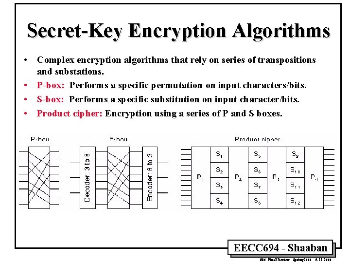 Secret-Key Encryption Algorithms • Complex encryption algorithms that rely on series of transpositions and