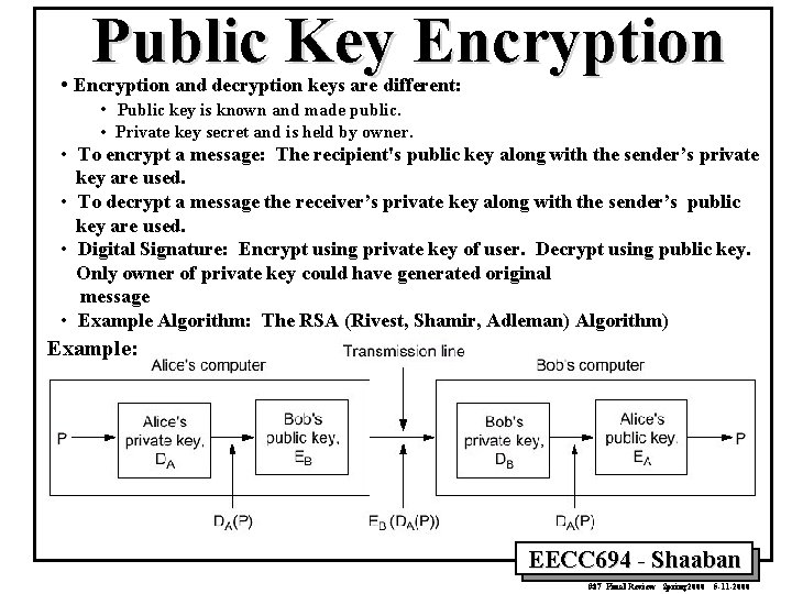 Public Key Encryption • Encryption and decryption keys are different: • Public key is