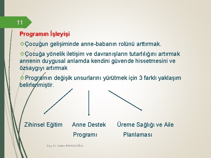 11 Programın İşleyişi Çocuğun gelişiminde anne-babanın rolünü arttırmak. Çocuğa yönelik iletişim ve davranışların tutarlılığını 11 Programın İşleyişi Çocuğun gelişiminde anne-babanın rolünü arttırmak. Çocuğa yönelik iletişim ve davranışların tutarlılığını