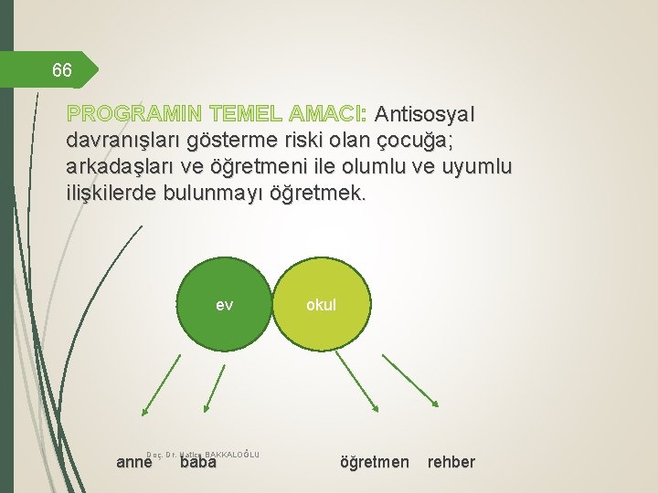 66 PROGRAMIN TEMEL AMACI: Antisosyal davranışları gösterme riski olan çocuğa; arkadaşları ve öğretmeni ile