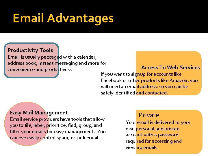 Email Advantages Productivity Tools Email is usually packaged with a calendar, address book, instant