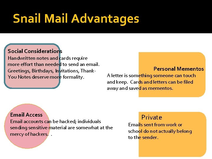 Snail Mail Advantages Social Considerations Handwritten notes and cards require more effort than needed