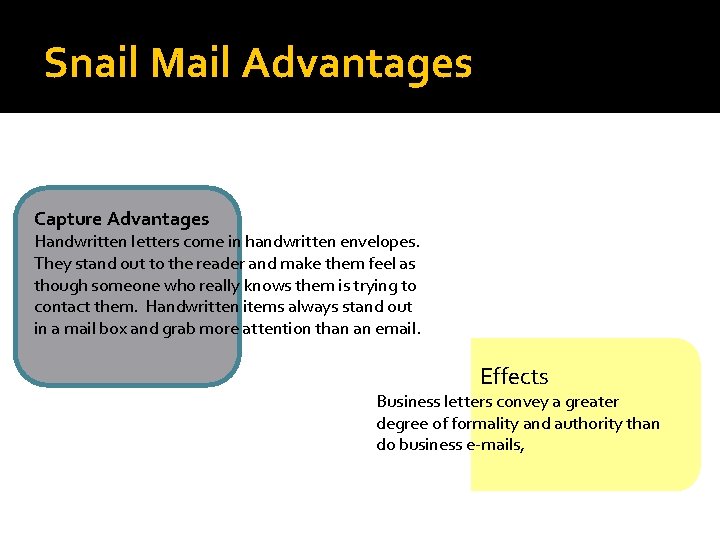 Snail Mail Advantages Capture Advantages Handwritten letters come in handwritten envelopes. They stand out