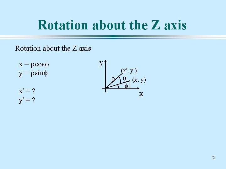 Rotation about the Z axis x = rcosf y = rsinf x' = ?