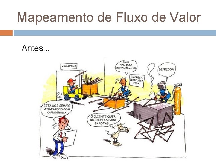 Mapeamento de Fluxo de Valor Antes. . . 