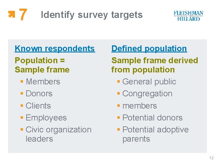 7 Identify survey targets Known respondents Population = Sample frame § Members § Donors