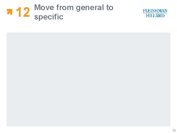 12 Move from general to specific 30 