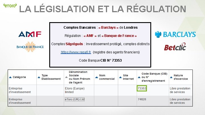 LA LÉGISLATION ET LA RÉGULATION Comptes Bancaires : « Barclays » de Londres Régulation