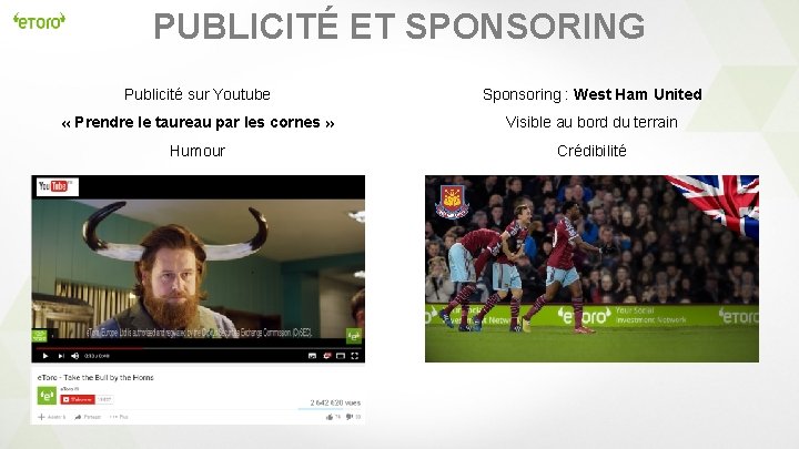 PUBLICITÉ ET SPONSORING Publicité sur Youtube Sponsoring : West Ham United « Prendre le