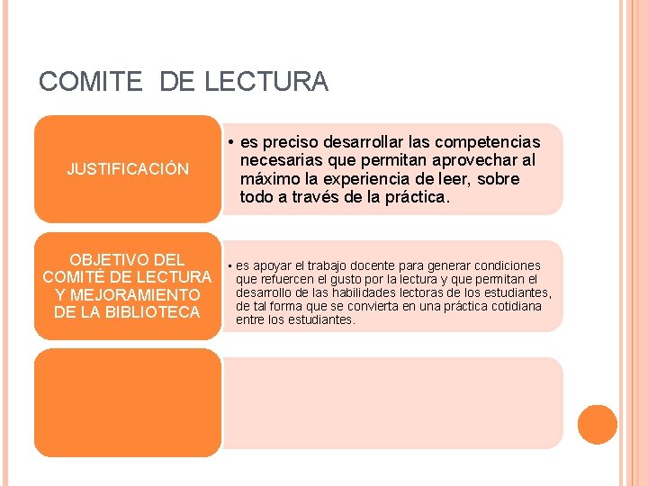 COMITE DE LECTURA JUSTIFICACIÓN • es preciso desarrollar las competencias necesarias que permitan aprovechar