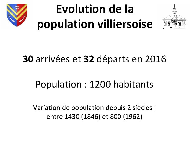 Evolution de la population villiersoise 30 arrivées et 32 départs en 2016 Population :