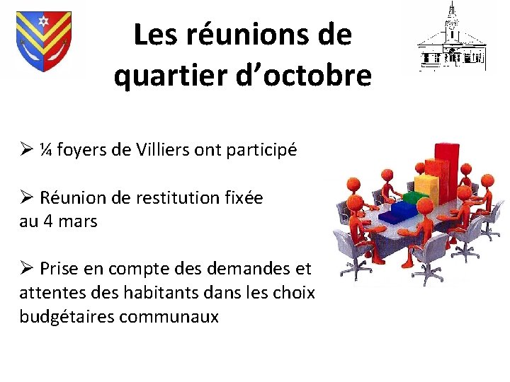 Les réunions de quartier d’octobre Ø ¼ foyers de Villiers ont participé Ø Réunion