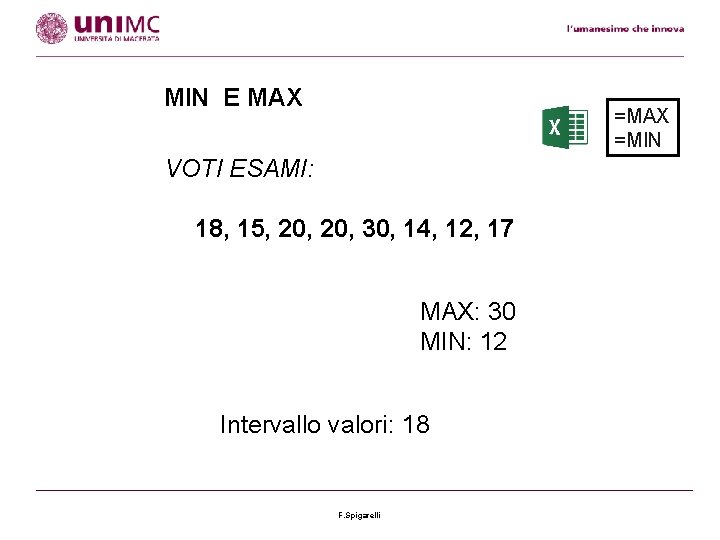 MIN E MAX =MIN VOTI ESAMI: 18, 15, 20, 30, 14, 12, 17 MAX: