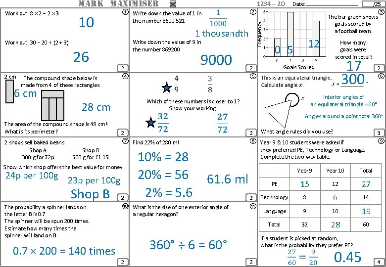 MARK MAXIMISER 10 ① Write down the value of 1 in the number 8600.