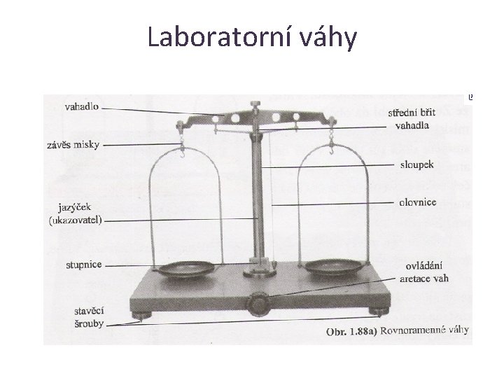 Laboratorní váhy 