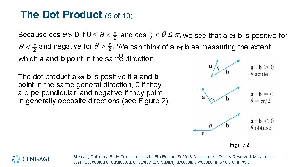 The Dot Product (9 of 10) Because cos θ 0 if and cos we