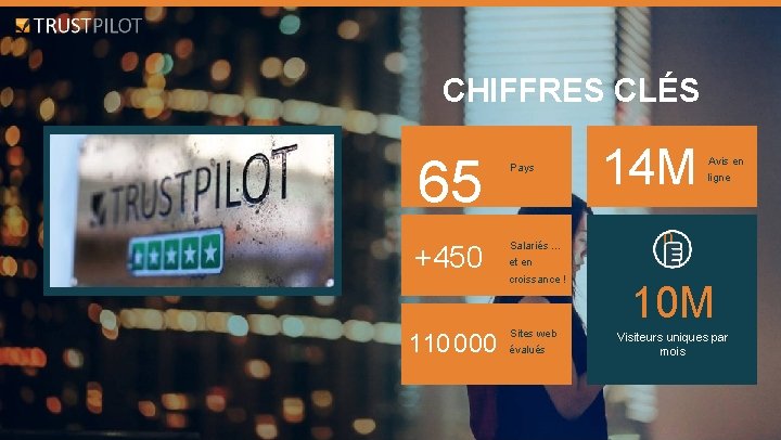 CHIFFRES CLÉS 65 +450 110 000 Pays 14 M Avis en ligne Salariés …