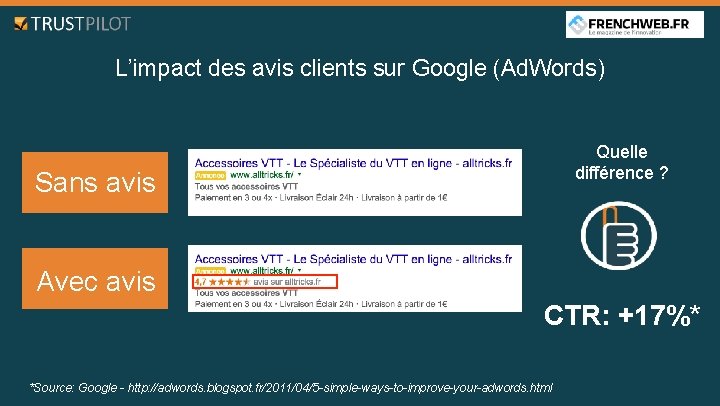 L’impact des avis clients sur Google (Ad. Words) Quelle différence ? Sans avis Avec