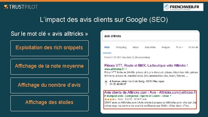 L’impact des avis clients sur Google (SEO) Sur le mot clé « avis alltricks