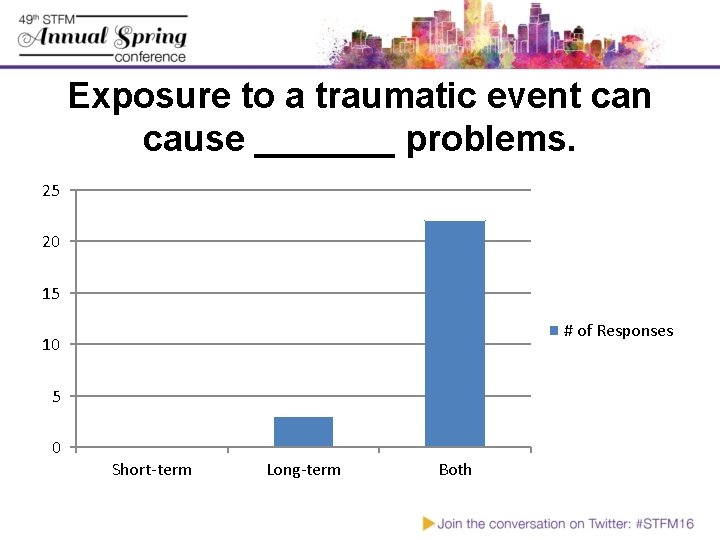 Exposure to a traumatic event can cause _______ problems. 25 20 15 # of