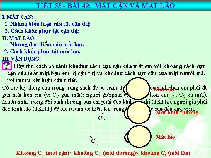 TIẾT 55 - BÀI 49: MẮT CẬN VÀ MẮT LÃO I. MẮT CẬN: 1.