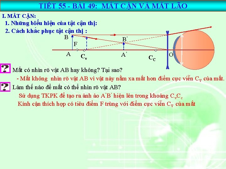 TIẾT 55 - BÀI 49: MẮT CẬN VÀ MẮT LÃO I. MẮT CẬN: 1.