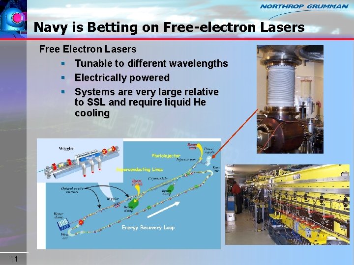 Navy is Betting on Free-electron Lasers Free Electron Lasers § Tunable to different wavelengths