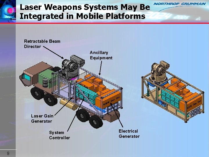 Laser Weapons Systems May Be Integrated in Mobile Platforms Retractable Beam Director Ancillary Equipment