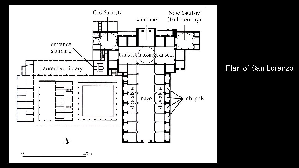 Plan of San Lorenzo 