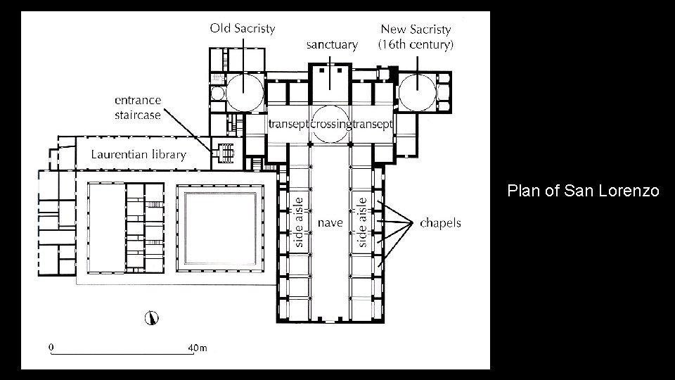 Plan of San Lorenzo 