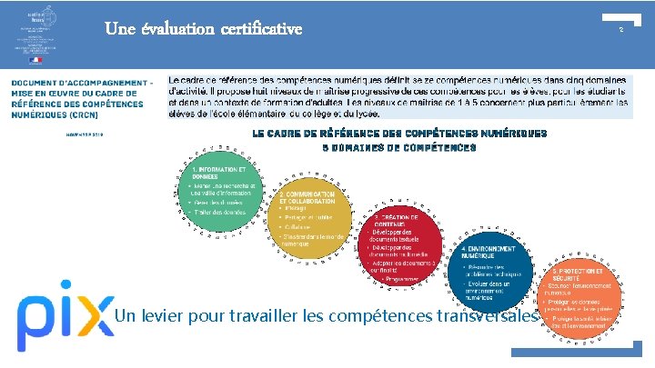Une évaluation certificative Un levier pour travailler les compétences transversales 2 