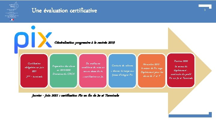 Une évaluation certificative 3 Généralisation progressive à la rentrée 2019 Certification obligatoire en juin