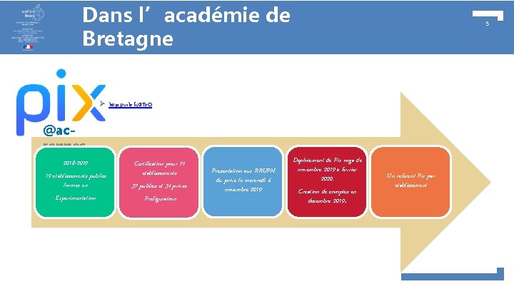 Dans l’académie de Bretagne 5 Ø http: //urlz. fr/8 Tz. O @acrennes 2018 -2019