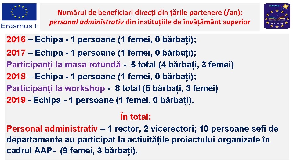 Numărul de beneficiari direcți din țările partenere (/an): personal administrativ din instituțiile de învățământ