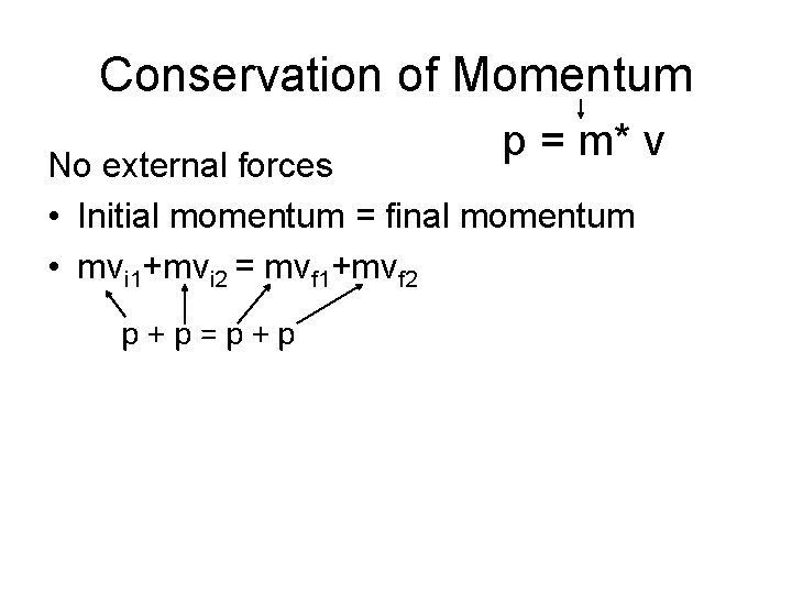 Conservation of Momentum p = m* v No external forces • Initial momentum =