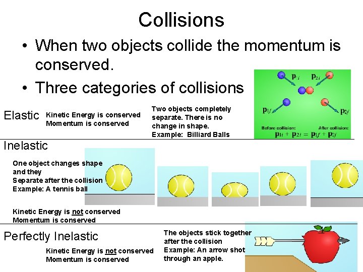 Collisions • When two objects collide the momentum is conserved. • Three categories of
